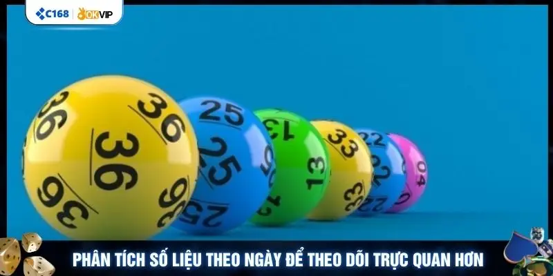 Phân tích số liệu theo ngày để theo dõi trực quan hơn